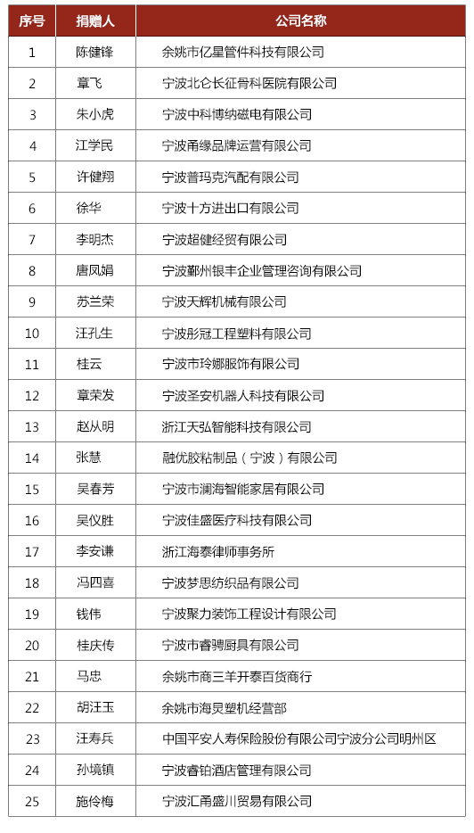表格.jpg